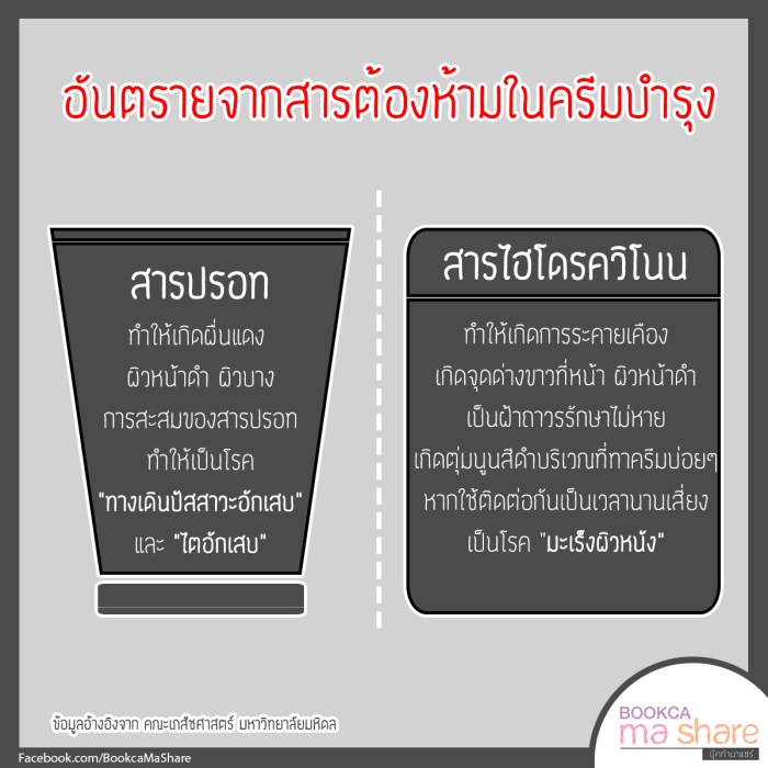 ทดสอบสารปรอท-สารฟอกขาว-07