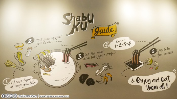 shabu-ku-the-bright-rama2-food-review-blogger-pantip-wongnai-05