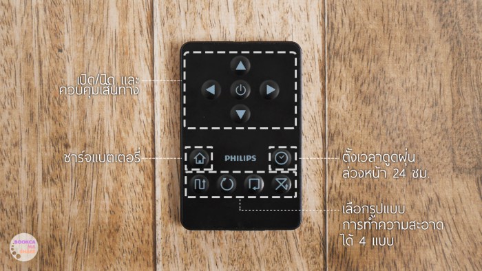 Philips-SmartPro-Compact-Robot-Vacuum-Cleaner-FC8776-06