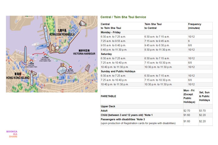 hong-kong-travel-review-backpack-plan-pantip-traveloka-10-01