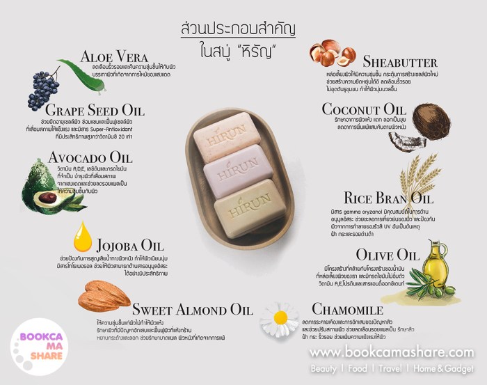 review-hirun-nationral-soap-jeban-pantip-premium08