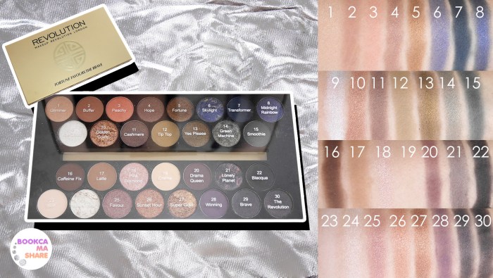 Makeup Revolution Fortune Favours The Brave Eye shadow